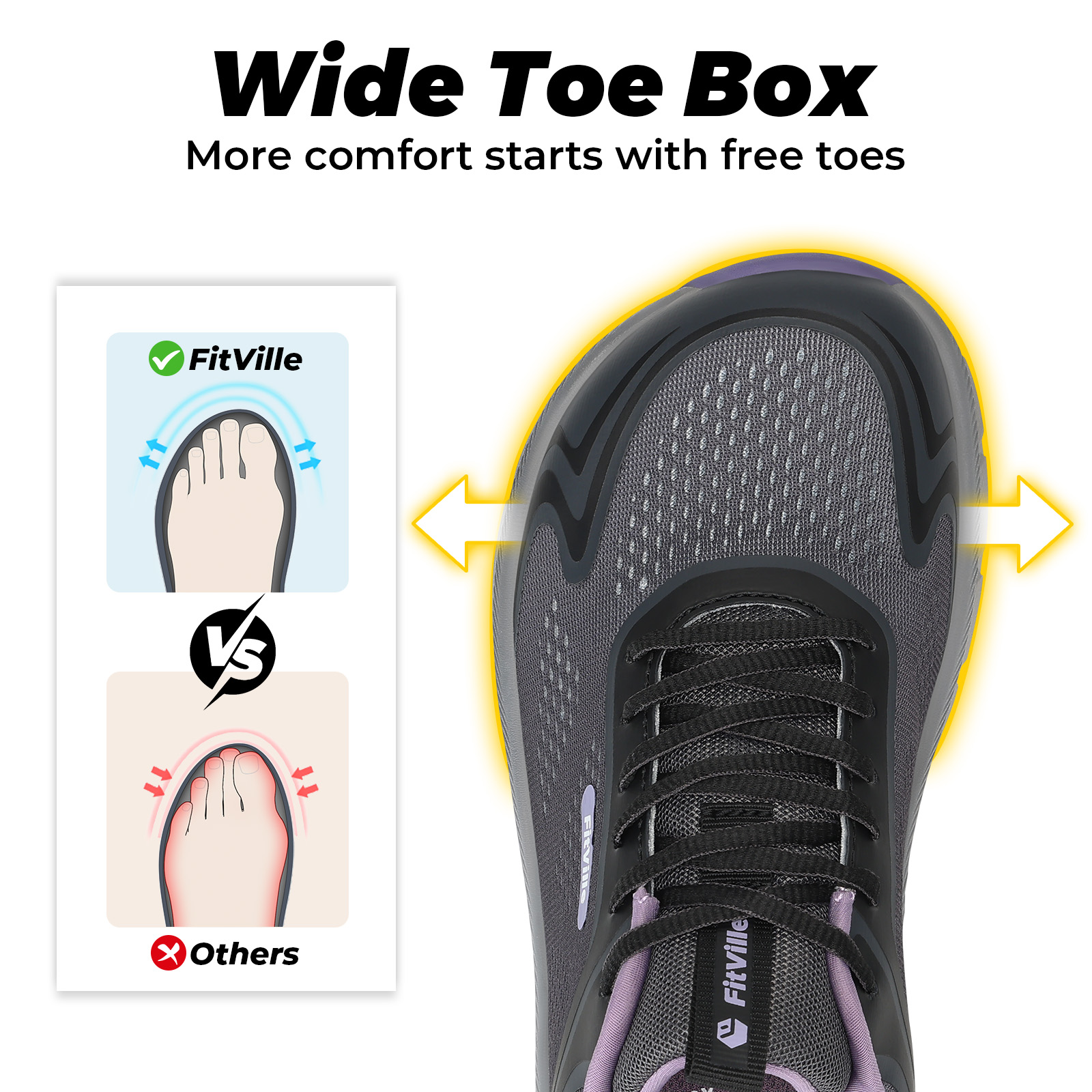 รองเท้ากีฬาสำหรับผู้หญิง Fitvi - Women'S Shoes Extra Wide บทวิจารณ์และราคา